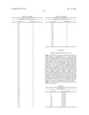 HETEROARYL COMPOUNDS AND USES THEREOF diagram and image