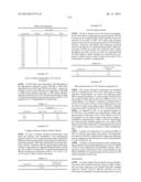 HETEROARYL COMPOUNDS AND USES THEREOF diagram and image