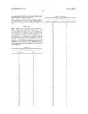 HETEROARYL COMPOUNDS AND USES THEREOF diagram and image