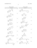 HETEROARYL COMPOUNDS AND USES THEREOF diagram and image