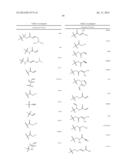 HETEROARYL COMPOUNDS AND USES THEREOF diagram and image