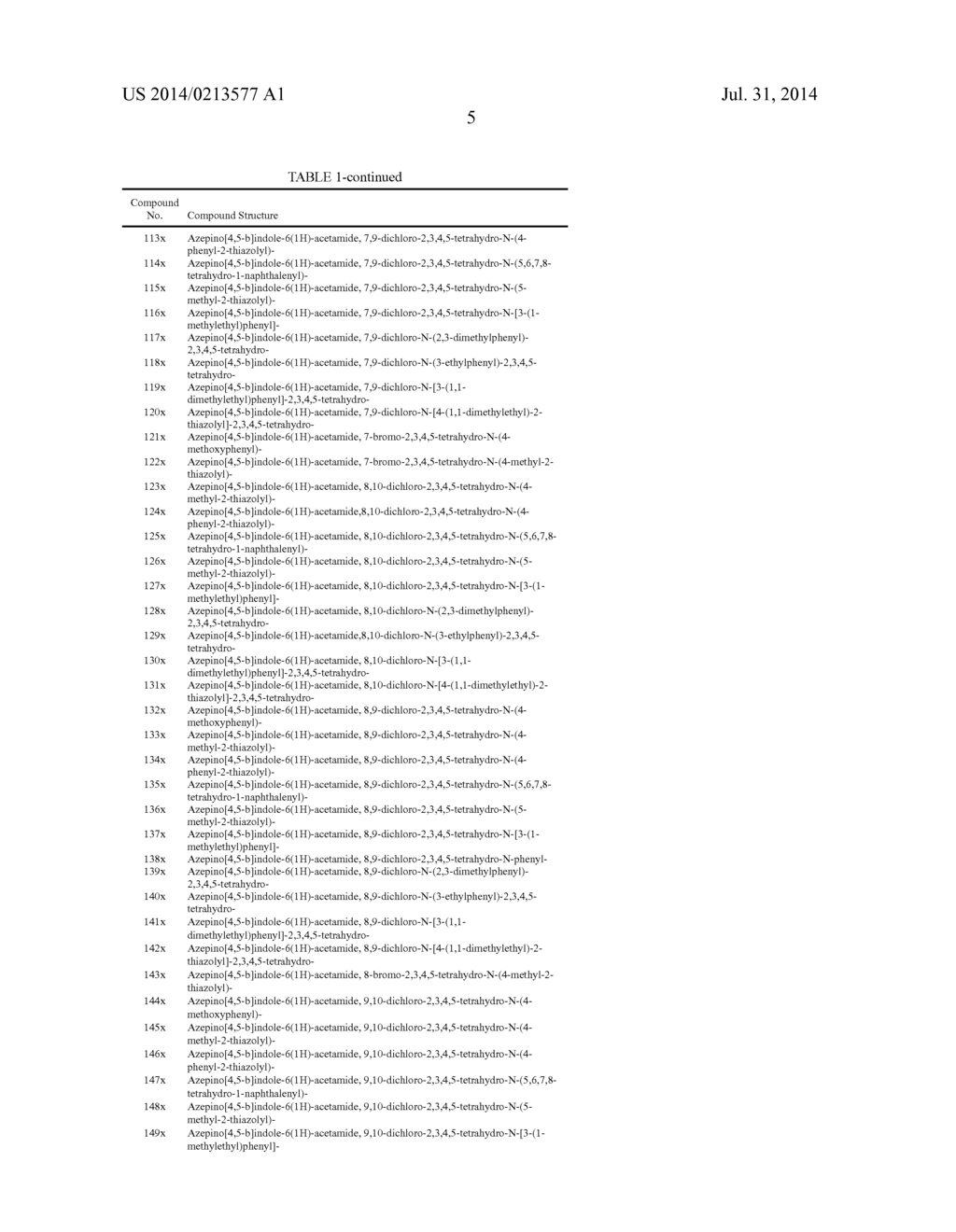 AZEPINO[4,5-B]INDOLES AND METHODS OF USE - diagram, schematic, and image 06