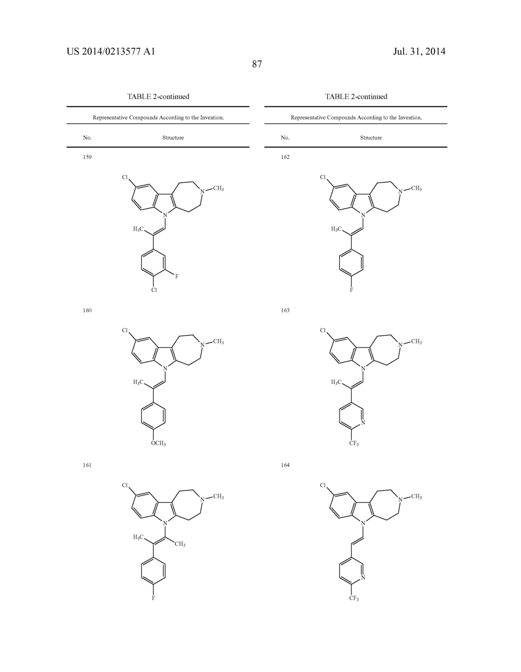 AZEPINO[4,5-B]INDOLES AND METHODS OF USE - diagram, schematic, and image 88