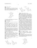 FUSED MULTI-CYCLIC SULFONE COMPOUNDS AS INHIBITORS OF BETA-SECRETASE AND     METHODS OF USE THEREOF diagram and image