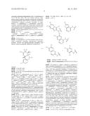 FUSED MULTI-CYCLIC SULFONE COMPOUNDS AS INHIBITORS OF BETA-SECRETASE AND     METHODS OF USE THEREOF diagram and image