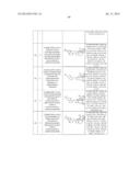 FUSED MULTI-CYCLIC SULFONE COMPOUNDS AS INHIBITORS OF BETA-SECRETASE AND     METHODS OF USE THEREOF diagram and image