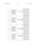 FUSED MULTI-CYCLIC SULFONE COMPOUNDS AS INHIBITORS OF BETA-SECRETASE AND     METHODS OF USE THEREOF diagram and image