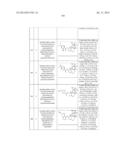 FUSED MULTI-CYCLIC SULFONE COMPOUNDS AS INHIBITORS OF BETA-SECRETASE AND     METHODS OF USE THEREOF diagram and image