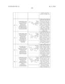 FUSED MULTI-CYCLIC SULFONE COMPOUNDS AS INHIBITORS OF BETA-SECRETASE AND     METHODS OF USE THEREOF diagram and image