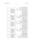 FUSED MULTI-CYCLIC SULFONE COMPOUNDS AS INHIBITORS OF BETA-SECRETASE AND     METHODS OF USE THEREOF diagram and image