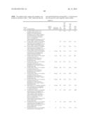 FUSED MULTI-CYCLIC SULFONE COMPOUNDS AS INHIBITORS OF BETA-SECRETASE AND     METHODS OF USE THEREOF diagram and image