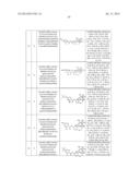 FUSED MULTI-CYCLIC SULFONE COMPOUNDS AS INHIBITORS OF BETA-SECRETASE AND     METHODS OF USE THEREOF diagram and image