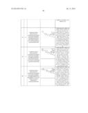 FUSED MULTI-CYCLIC SULFONE COMPOUNDS AS INHIBITORS OF BETA-SECRETASE AND     METHODS OF USE THEREOF diagram and image