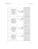 FUSED MULTI-CYCLIC SULFONE COMPOUNDS AS INHIBITORS OF BETA-SECRETASE AND     METHODS OF USE THEREOF diagram and image