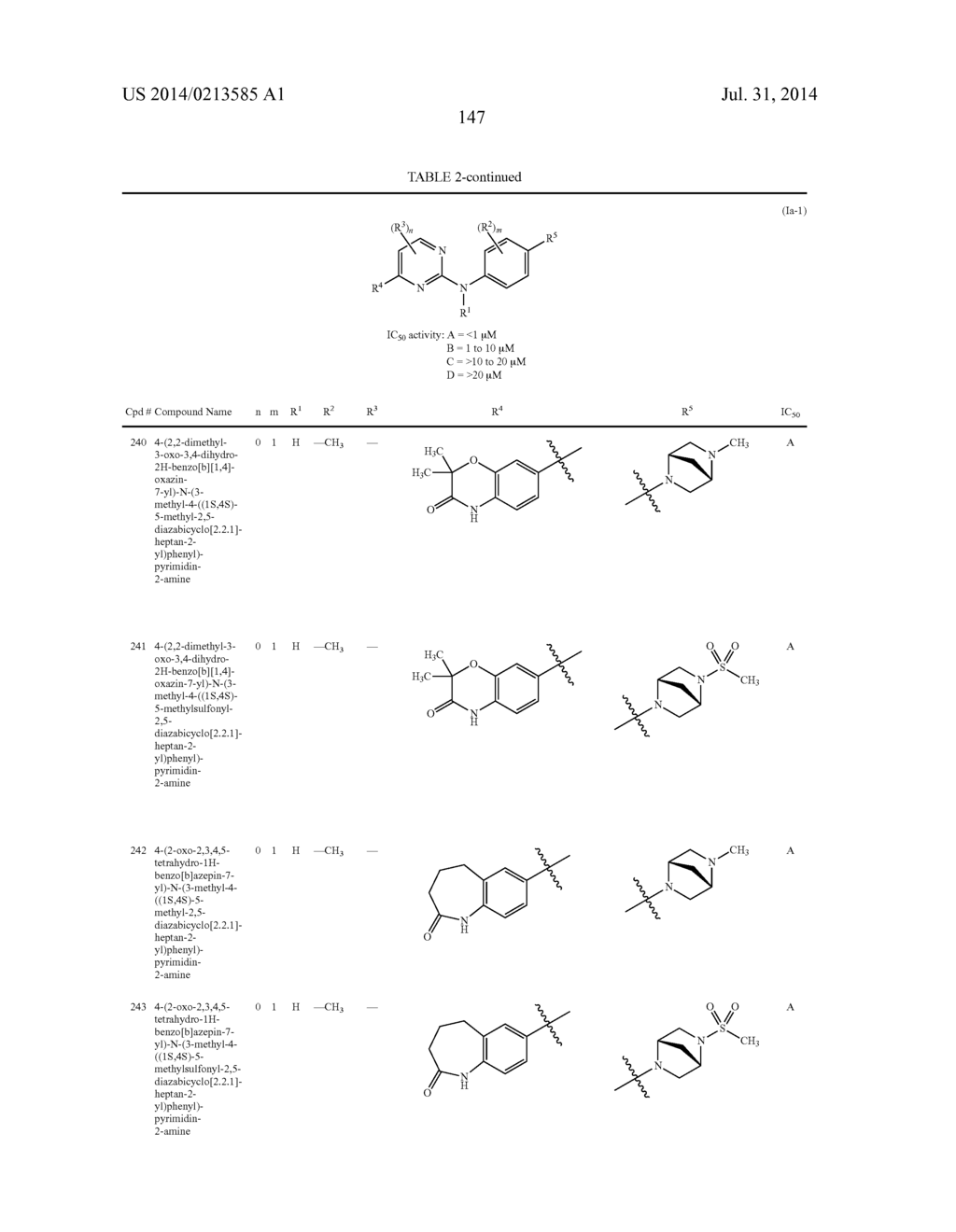 PYRIMIDINE-2-AMINE COMPOUNDS AND THEIR USE AS INHIBITORS OF JAK KINASES - diagram, schematic, and image 148