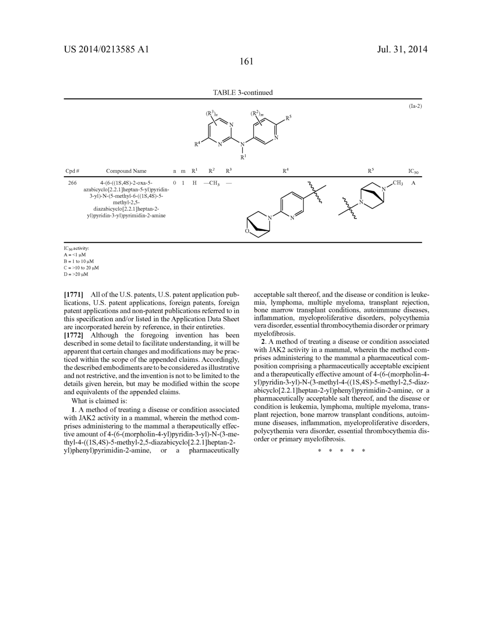 PYRIMIDINE-2-AMINE COMPOUNDS AND THEIR USE AS INHIBITORS OF JAK KINASES - diagram, schematic, and image 162