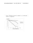 HYDROXYPHENYL DERIVATIVES AND BIOLOGICAL APPLICATIONS THEREOF diagram and image