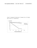 HYDROXYPHENYL DERIVATIVES AND BIOLOGICAL APPLICATIONS THEREOF diagram and image