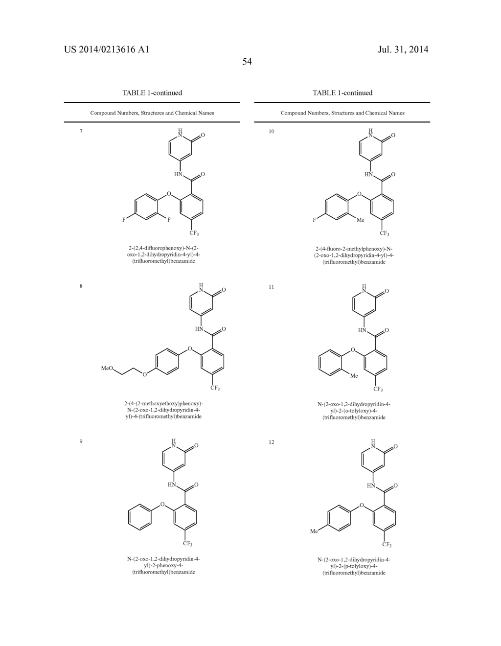 PYRIDONE AMIDES AS MODULATORS OF SODIUM CHANNELS - diagram, schematic, and image 55