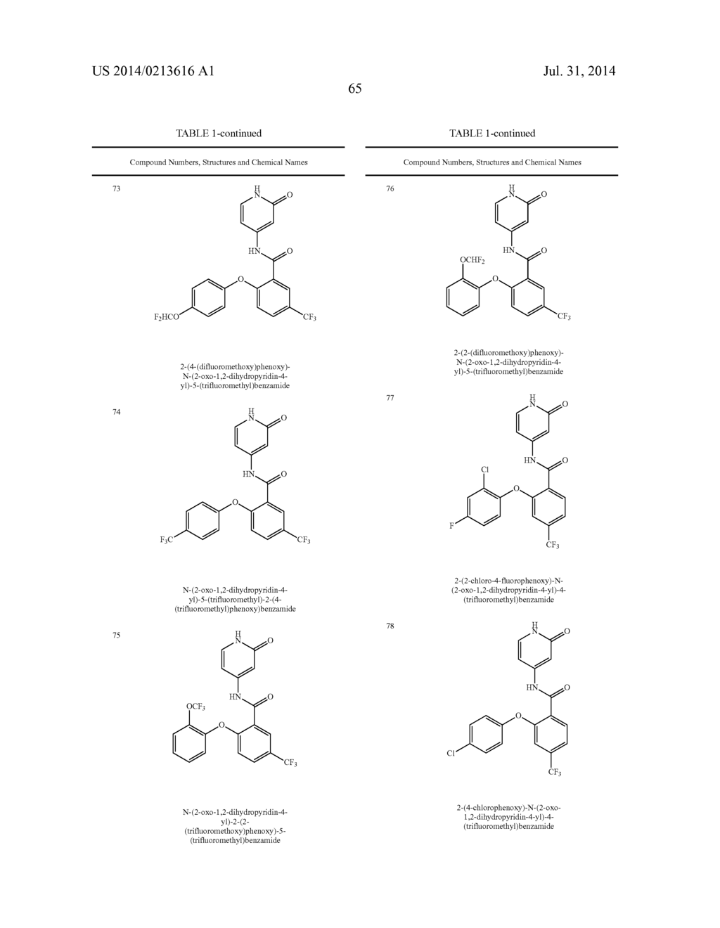PYRIDONE AMIDES AS MODULATORS OF SODIUM CHANNELS - diagram, schematic, and image 66