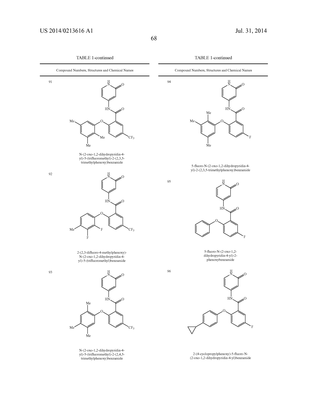 PYRIDONE AMIDES AS MODULATORS OF SODIUM CHANNELS - diagram, schematic, and image 69