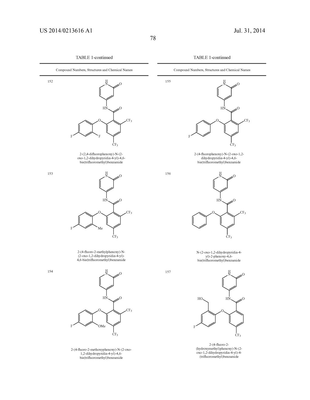 PYRIDONE AMIDES AS MODULATORS OF SODIUM CHANNELS - diagram, schematic, and image 79