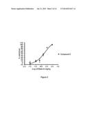 ALKYNYL PHENYL DERIVATIVE COMPOUNDS FOR TREATING OPHTHALMIC DISEASES AND     DISORDERS diagram and image