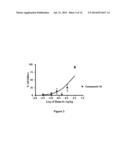 ALKYNYL PHENYL DERIVATIVE COMPOUNDS FOR TREATING OPHTHALMIC DISEASES AND     DISORDERS diagram and image