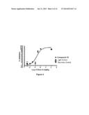 ALKYNYL PHENYL DERIVATIVE COMPOUNDS FOR TREATING OPHTHALMIC DISEASES AND     DISORDERS diagram and image