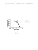 ALKYNYL PHENYL DERIVATIVE COMPOUNDS FOR TREATING OPHTHALMIC DISEASES AND     DISORDERS diagram and image