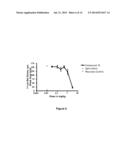 ALKYNYL PHENYL DERIVATIVE COMPOUNDS FOR TREATING OPHTHALMIC DISEASES AND     DISORDERS diagram and image