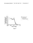 ALKYNYL PHENYL DERIVATIVE COMPOUNDS FOR TREATING OPHTHALMIC DISEASES AND     DISORDERS diagram and image