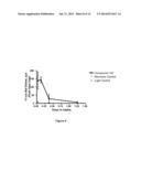 ALKYNYL PHENYL DERIVATIVE COMPOUNDS FOR TREATING OPHTHALMIC DISEASES AND     DISORDERS diagram and image