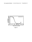 ALKYNYL PHENYL DERIVATIVE COMPOUNDS FOR TREATING OPHTHALMIC DISEASES AND     DISORDERS diagram and image