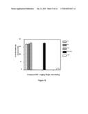 ALKYNYL PHENYL DERIVATIVE COMPOUNDS FOR TREATING OPHTHALMIC DISEASES AND     DISORDERS diagram and image