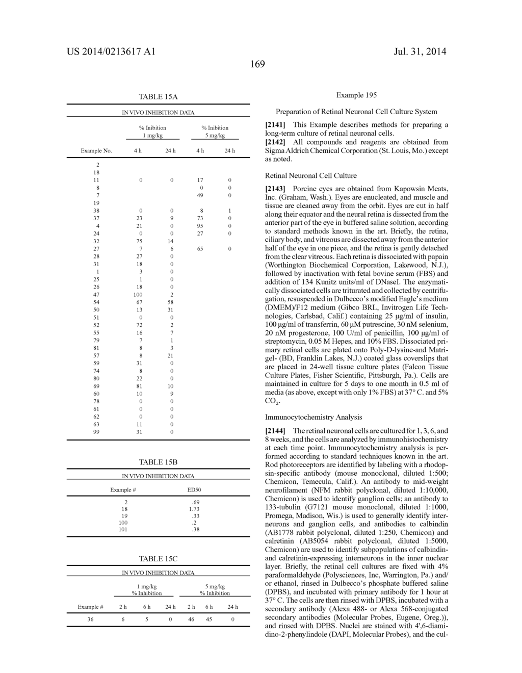 ALKYNYL PHENYL DERIVATIVE COMPOUNDS FOR TREATING OPHTHALMIC DISEASES AND     DISORDERS - diagram, schematic, and image 184