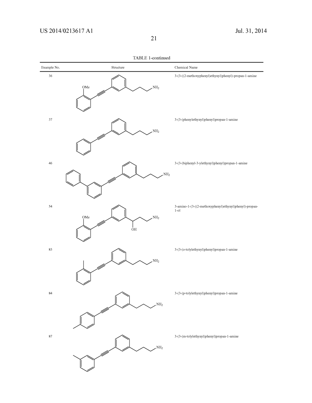 ALKYNYL PHENYL DERIVATIVE COMPOUNDS FOR TREATING OPHTHALMIC DISEASES AND     DISORDERS - diagram, schematic, and image 36