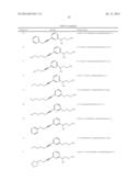 ALKYNYL PHENYL DERIVATIVE COMPOUNDS FOR TREATING OPHTHALMIC DISEASES AND     DISORDERS diagram and image