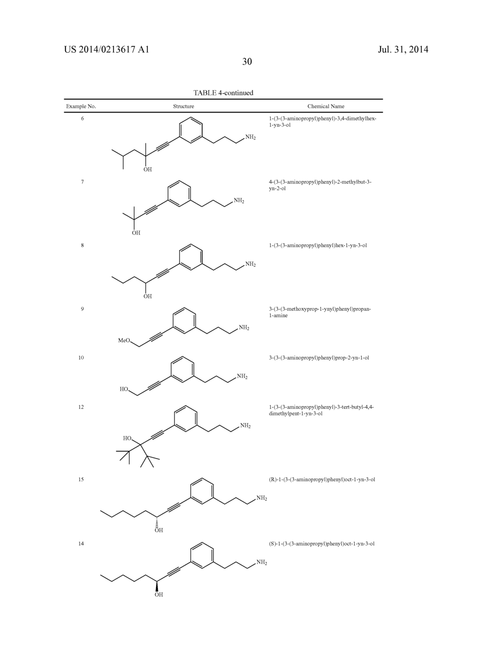 ALKYNYL PHENYL DERIVATIVE COMPOUNDS FOR TREATING OPHTHALMIC DISEASES AND     DISORDERS - diagram, schematic, and image 45