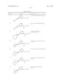 ALKYNYL PHENYL DERIVATIVE COMPOUNDS FOR TREATING OPHTHALMIC DISEASES AND     DISORDERS diagram and image