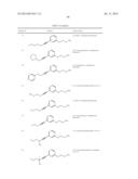 ALKYNYL PHENYL DERIVATIVE COMPOUNDS FOR TREATING OPHTHALMIC DISEASES AND     DISORDERS diagram and image