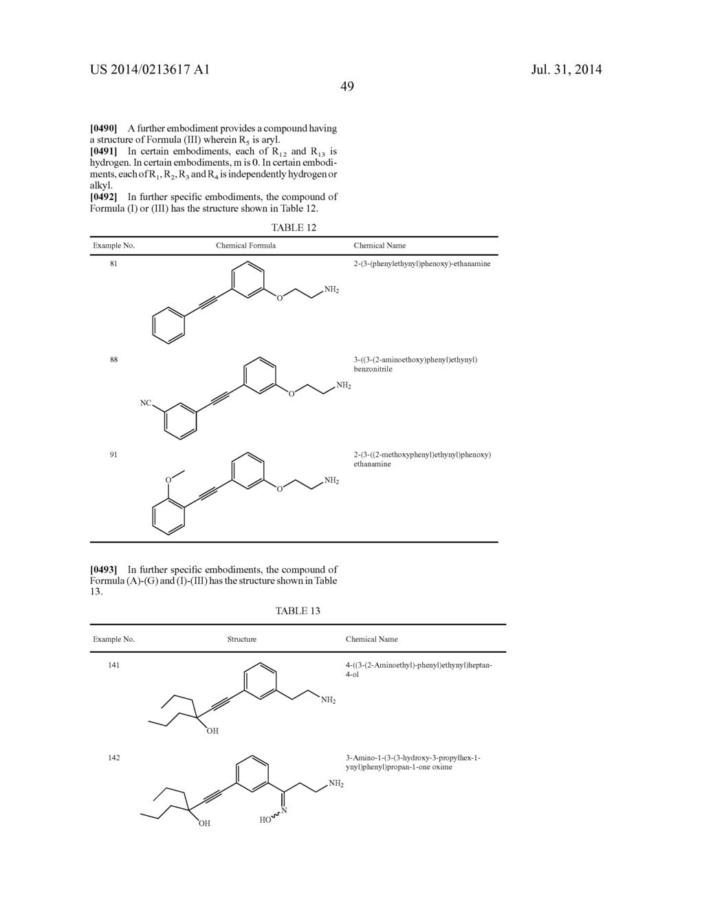 ALKYNYL PHENYL DERIVATIVE COMPOUNDS FOR TREATING OPHTHALMIC DISEASES AND     DISORDERS - diagram, schematic, and image 64