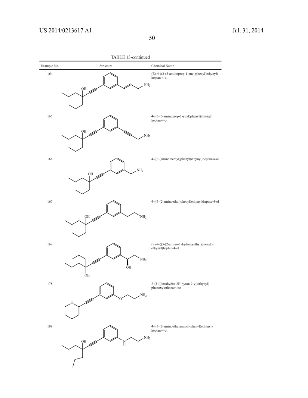 ALKYNYL PHENYL DERIVATIVE COMPOUNDS FOR TREATING OPHTHALMIC DISEASES AND     DISORDERS - diagram, schematic, and image 65