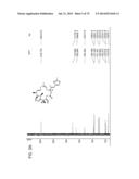 SYNTHESIS OF EPOTHILONES, INTERMEDIATES THERETO AND ANALOGUES THEREOF diagram and image