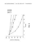 SYNTHESIS OF EPOTHILONES, INTERMEDIATES THERETO AND ANALOGUES THEREOF diagram and image