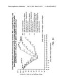 SYNTHESIS OF EPOTHILONES, INTERMEDIATES THERETO AND ANALOGUES THEREOF diagram and image