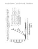 SYNTHESIS OF EPOTHILONES, INTERMEDIATES THERETO AND ANALOGUES THEREOF diagram and image