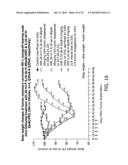 SYNTHESIS OF EPOTHILONES, INTERMEDIATES THERETO AND ANALOGUES THEREOF diagram and image