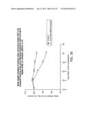 SYNTHESIS OF EPOTHILONES, INTERMEDIATES THERETO AND ANALOGUES THEREOF diagram and image