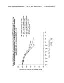 SYNTHESIS OF EPOTHILONES, INTERMEDIATES THERETO AND ANALOGUES THEREOF diagram and image